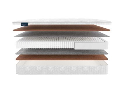 Матрас Materlux Eternity Multi 686