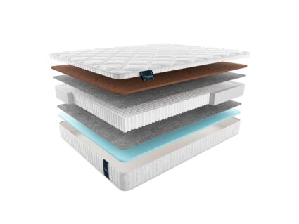 Матрас Materlux Spring Comfort Multi 711