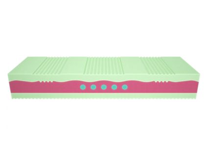 Матрас Mr.Mattress ProLive Soya 531