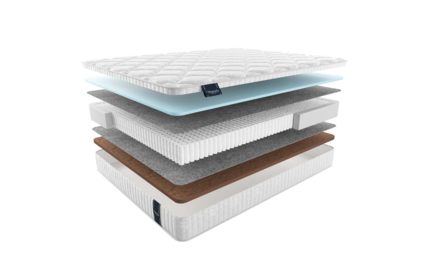 Матрас Materlux Gardena Multi 542