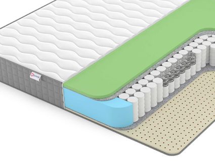 Матрас Denwir BEST FOAM SOFT TFK 755