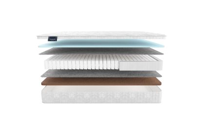 Матрас Materlux Gardena Light 542