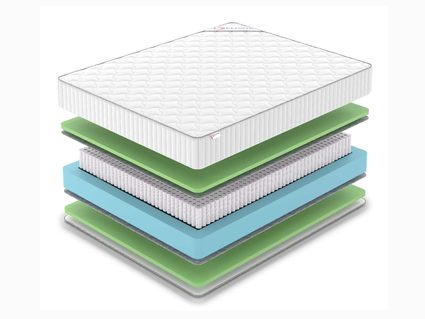 Матрас Denwir CLASSIC FOAM S1000 755
