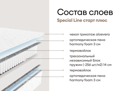 Матрас Мистер Слип Special Line старт плюс 55