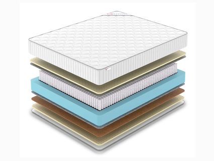 Матрас Denwir CLASSIC BALANCE SOFT S1000 755