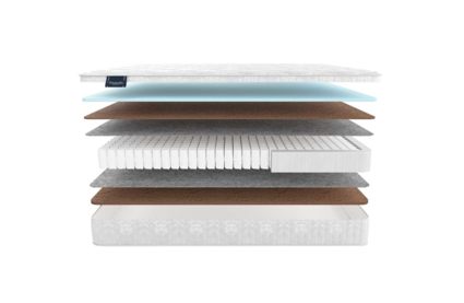 Матрас Materlux Adamello Light 542