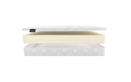 Матрас Materlux Ecoline 531