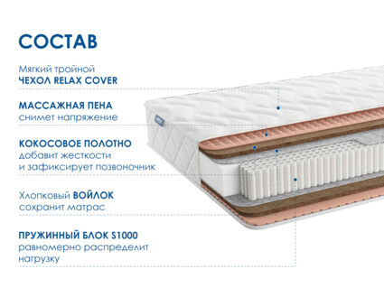 Матрас Димакс Relmas Twin Cocos S1000 уцененный 25