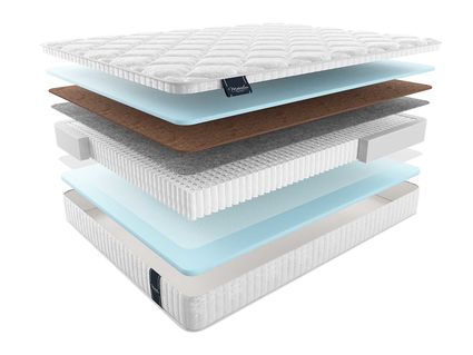 Матрас Materlux Elsa Multi 542