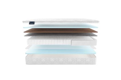 Матрас Materlux Elsa Multi 542
