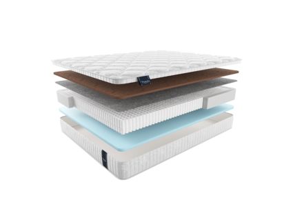 Матрас Materlux Makenberra Multi Forte 22