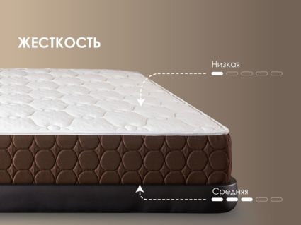 Матрас Димакс Мега Медиум Мемо 34