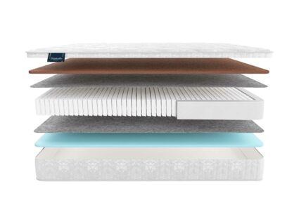 Матрас Materlux Spring Comfort Multi 711
