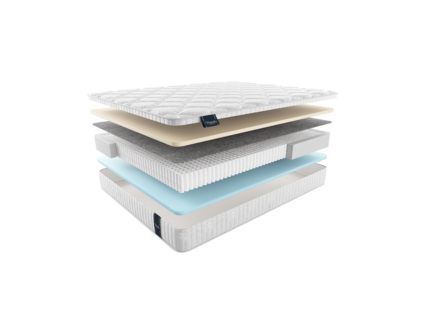 Матрас Materlux Vilamura Multi Forte 37