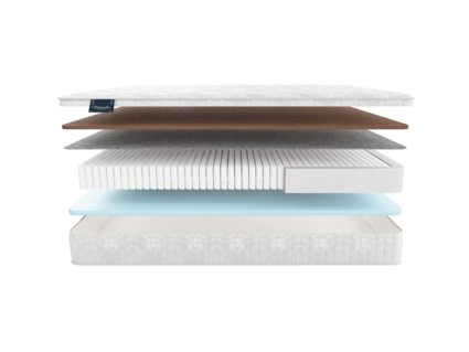 Матрас Materlux Makenberra Multi Forte 22