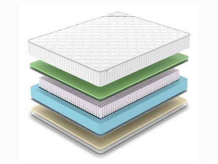 Матрас Denwir CLASSIC FOAM SOFT S1000 755