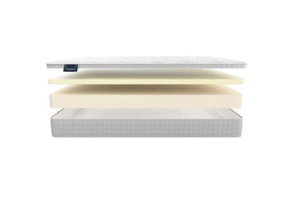 Матрас Materlux Donatella 531