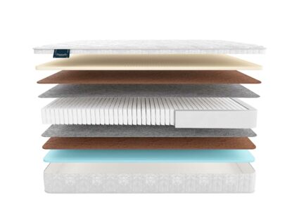 Матрас Materlux Violetta Multi 686