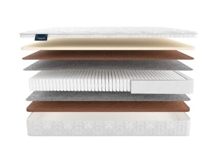 Матрас Materlux Supreme Multi 686