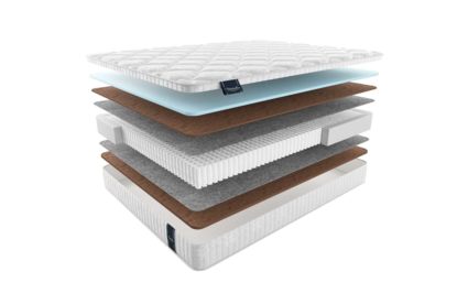 Матрас Materlux Adamello Multi 542