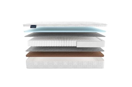 Матрас Materlux Gardena Multi 542