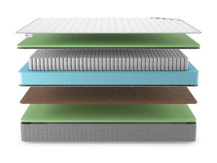 Матрас Denwir BEST BALANCE FOAM S1000 686