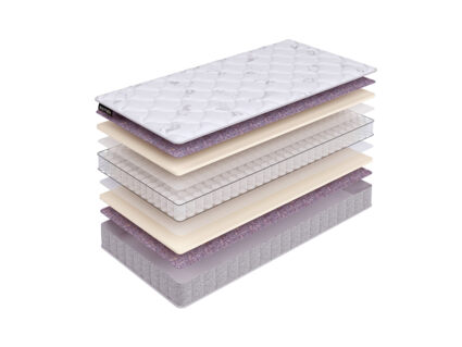 Матрас Beautyson Baby Pocket S600 49