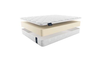Матрас Materlux Ecoline 531