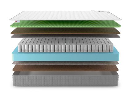 Матрас Denwir BEST MIDDLE RELAX FOAM HARD TFK 755