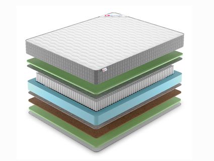 Матрас Denwir BEST BALANCE FOAM S1000 686