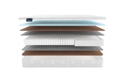 Матрас Materlux Adamello Multi 542