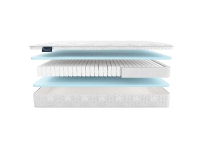 Матрас Materlux Cometa Maxi 54