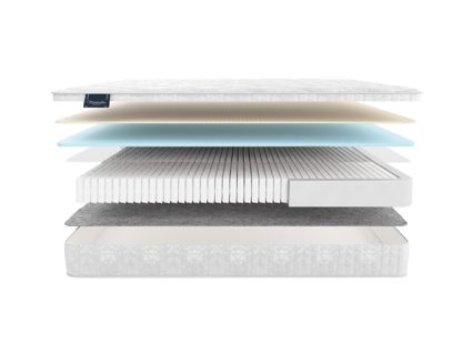 Матрас Materlux Livingston Multi 37