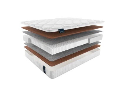 Матрас Materlux Eternity Multi 686