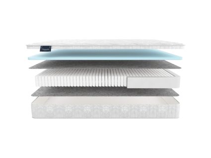 Матрас Materlux Santerno Multi 37