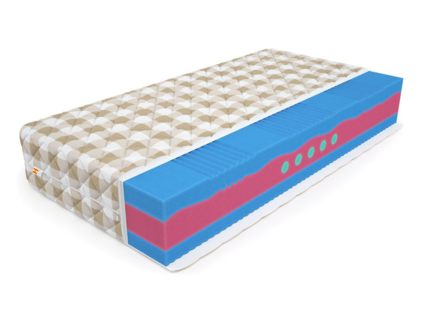 Матрас Mr.Mattress ProLive Viscool 531