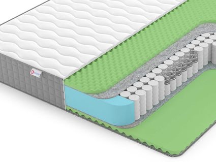 Матрас Denwir BEST RELAX FOAM TFK 686