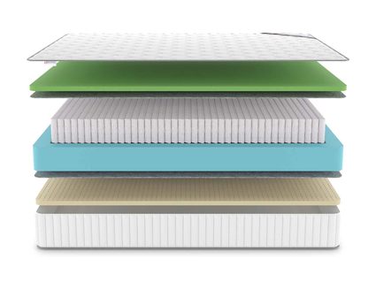 Матрас Denwir CLASSIC FOAM SOFT PLUS S1000 755
