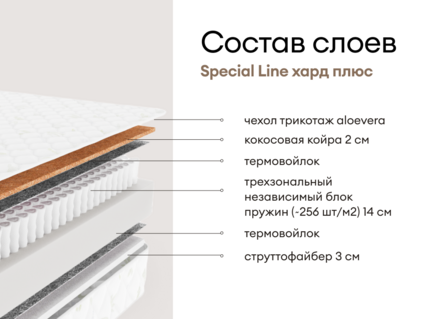 Матрас Мистер Слип Special Line хард плюс 55