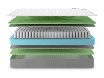 Матрас Denwir BEST RELAX FOAM TFK 686