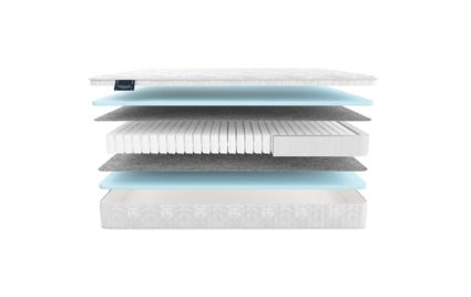 Матрас Materlux Jasmine Maxi 686
