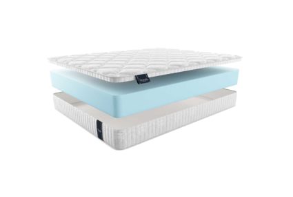 Матрас Materlux Simone 543
