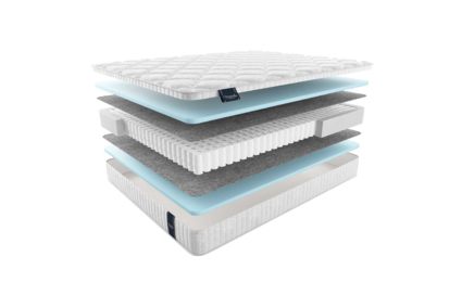 Матрас Materlux Jasmine Maxi 686