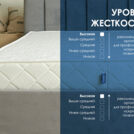 Матрас Димакс Relmas Twin Cocos 3Zone